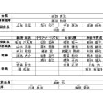 令和2年度　委員会編成