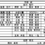 令和4年度　委員会編成